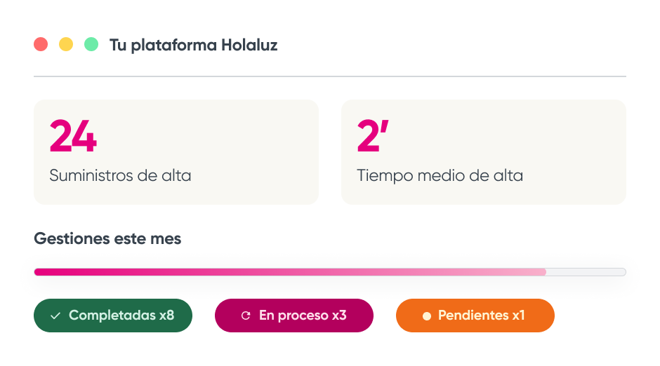 Panel de control de Holaluz InmoGestión