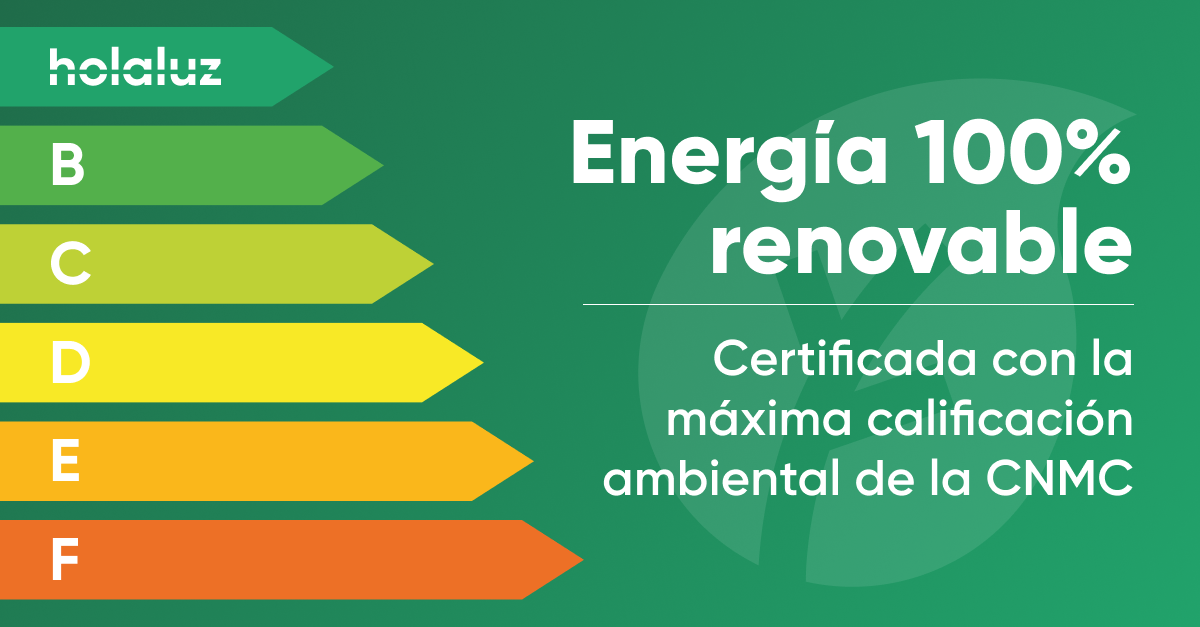 Holaluz renewable energy label with CNMC environmental certification and sustainable energy rating.