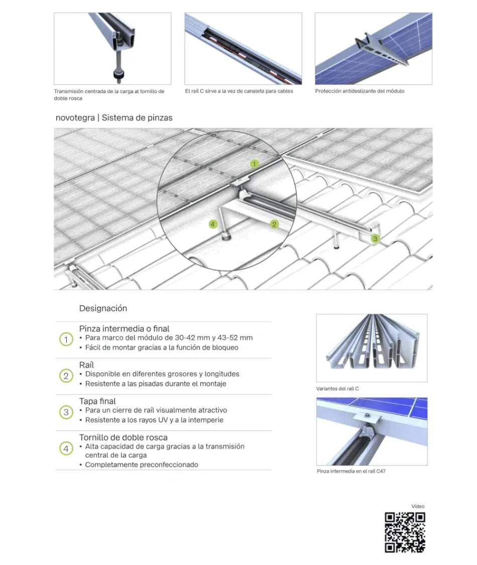 Sistema de fixació per panells solars amb cargol de doble rosca i raïl de cables integrat